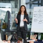 The Role of a Leadership Coach in Unlocking Your Full Potential