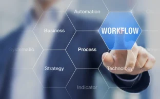 How to Help Businesses Automate Workflows for Maximum Efficiency