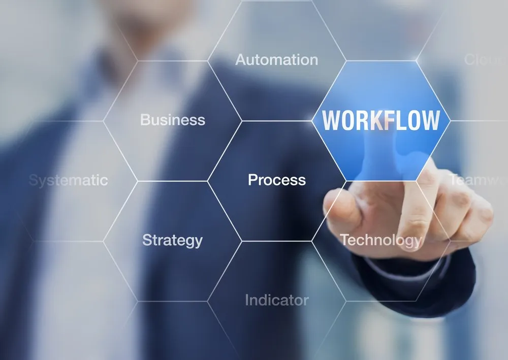 How to Help Businesses Automate Workflows for Maximum Efficiency